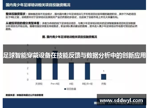 足球智能穿戴设备在技能反馈与数据分析中的创新应用